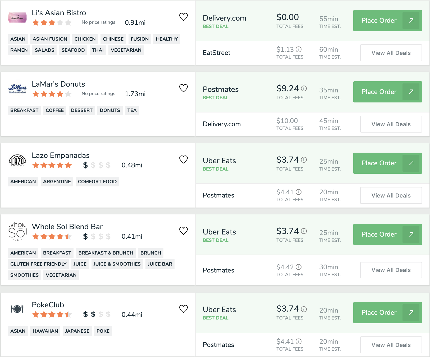 Example FoodBoss Search Results