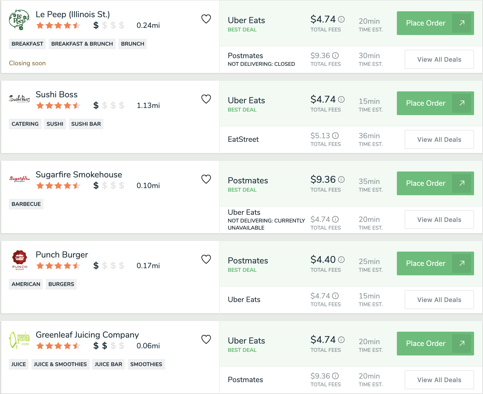 Example FoodBoss Search Results