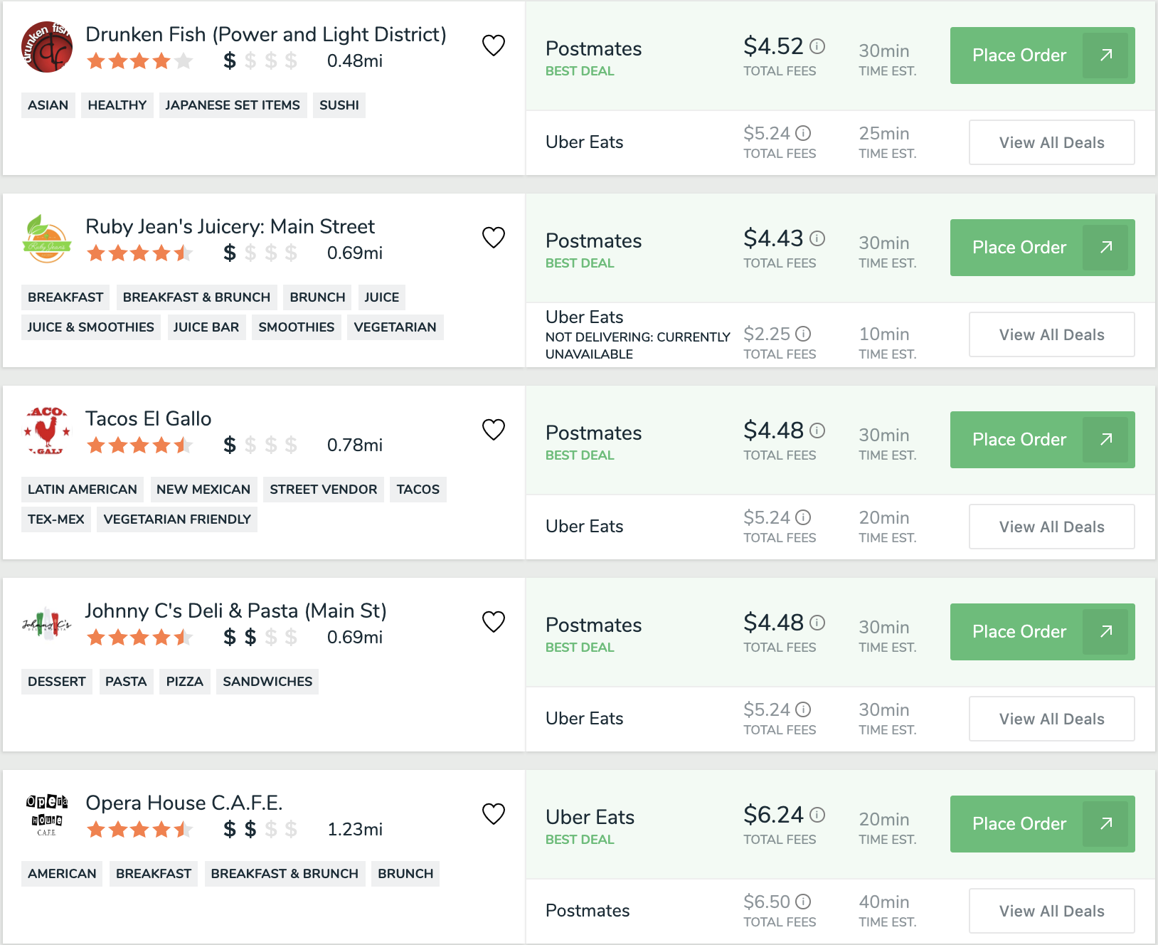 Example FoodBoss Search Results