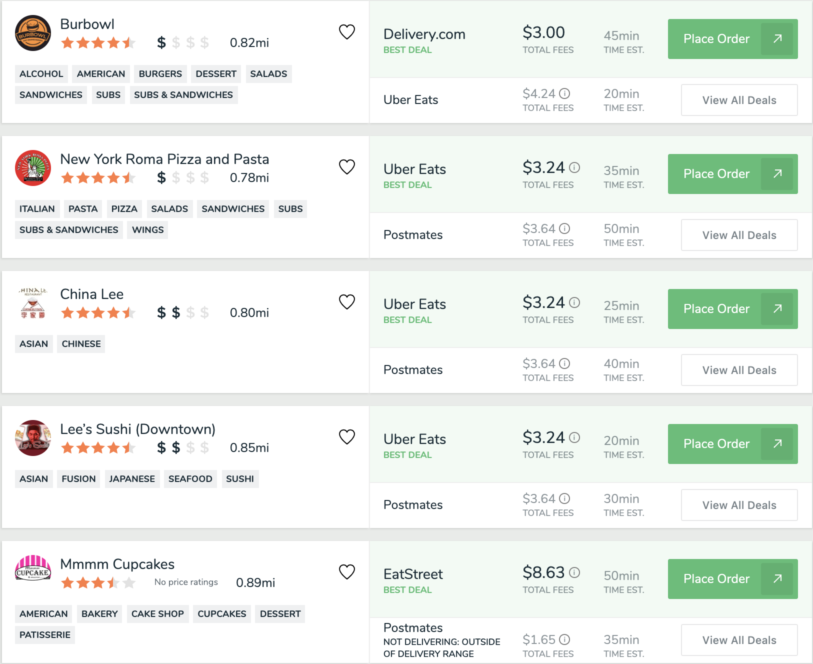Example FoodBoss Search Results