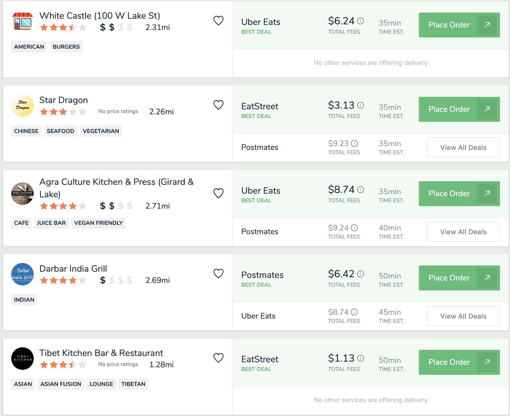 Example FoodBoss Search Results