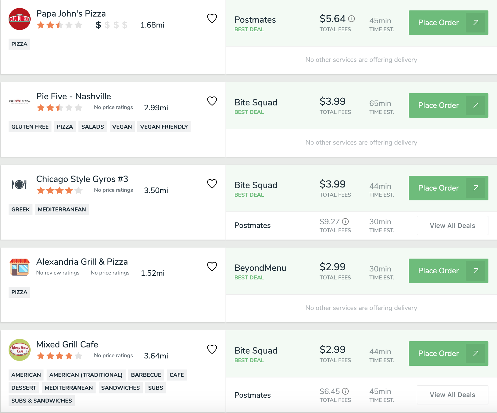 Example FoodBoss Search Results