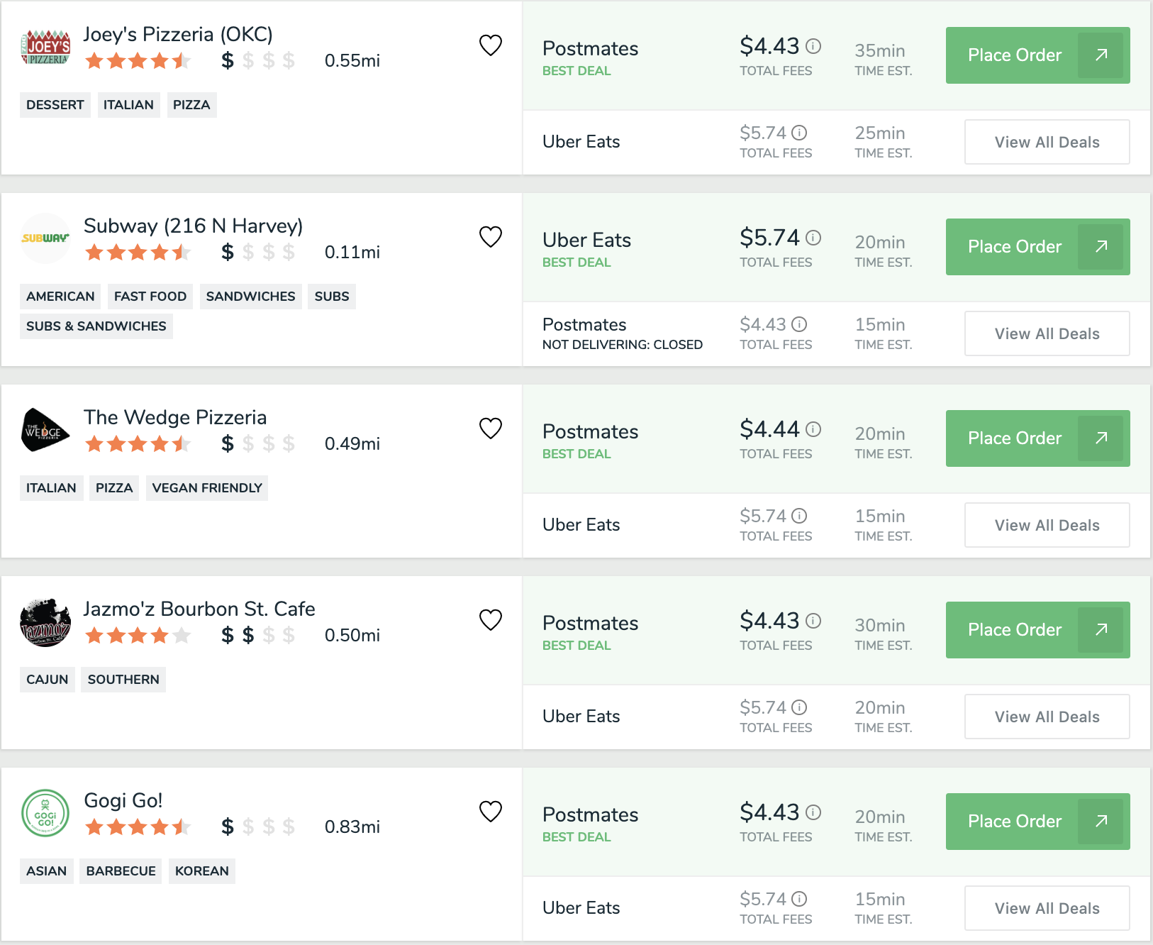 Example FoodBoss Search Results