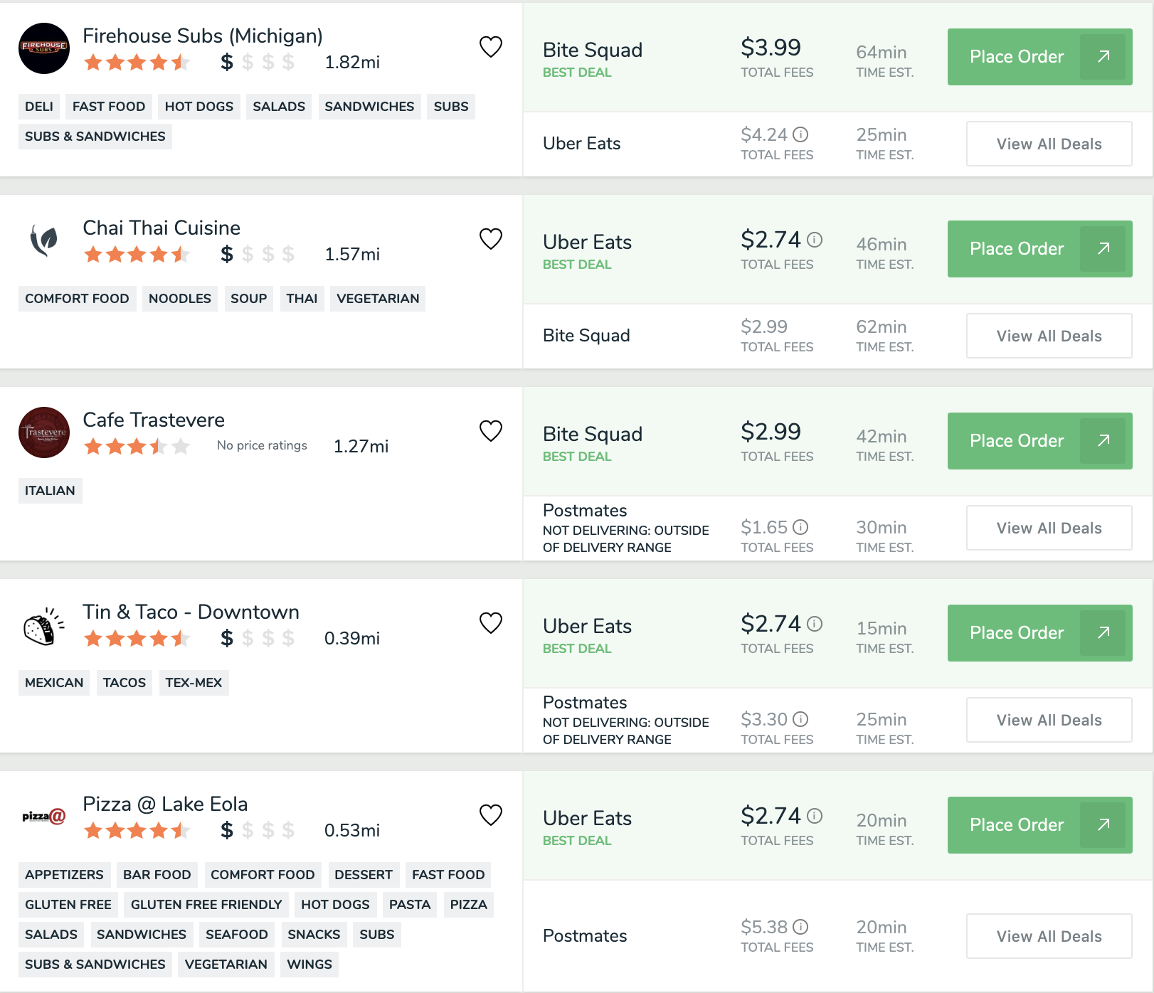 Example FoodBoss Search Results