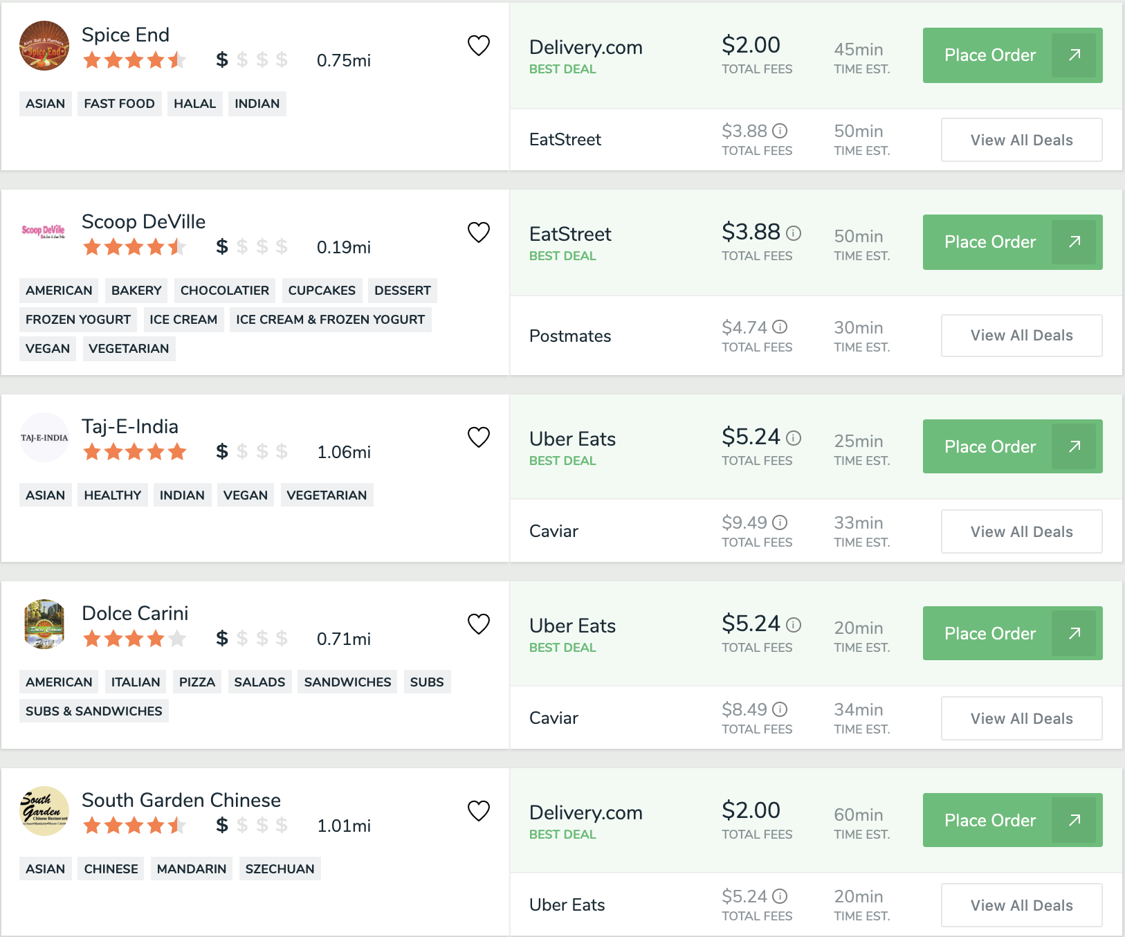 Example FoodBoss Search Results
