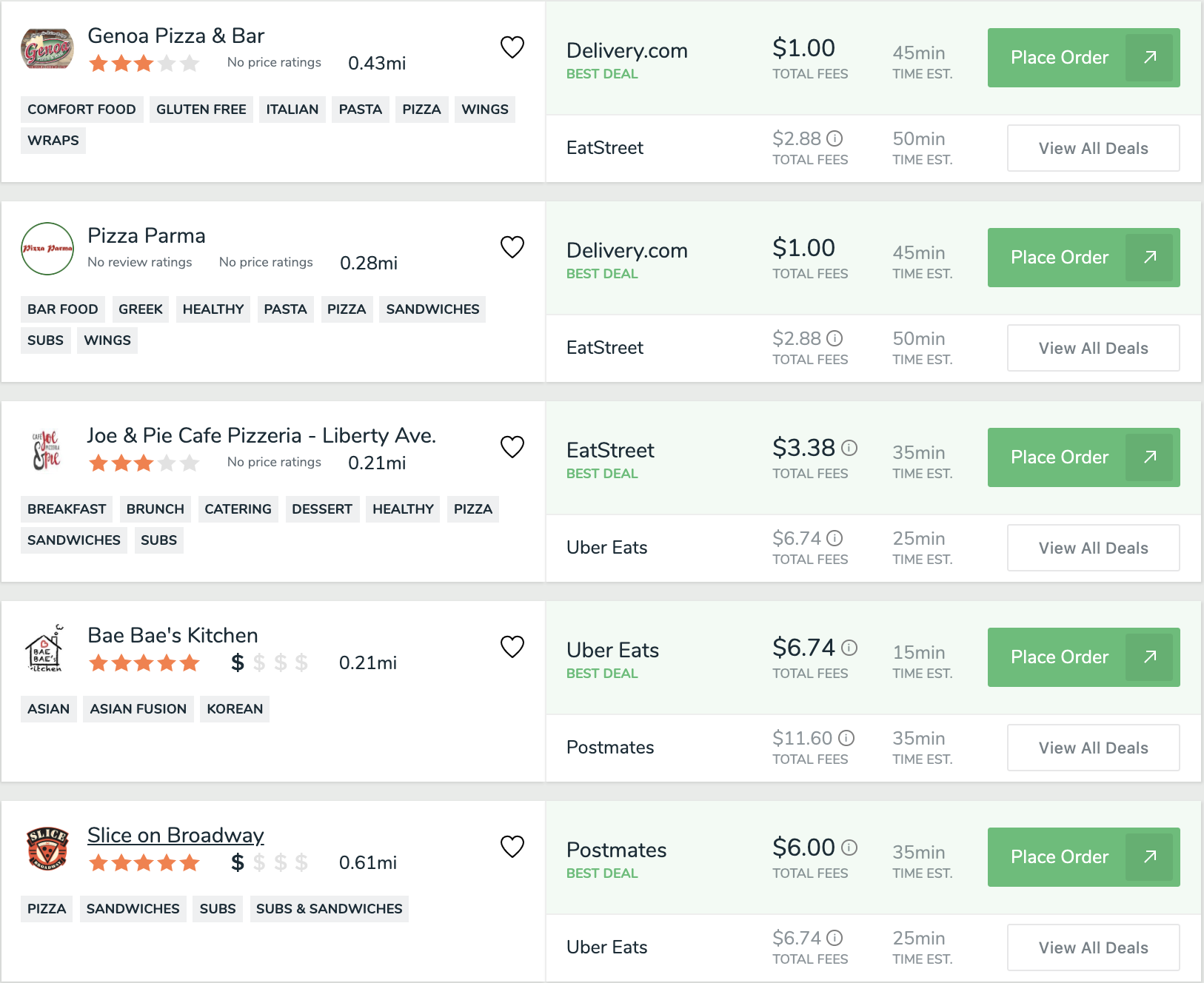 Example FoodBoss Search Results