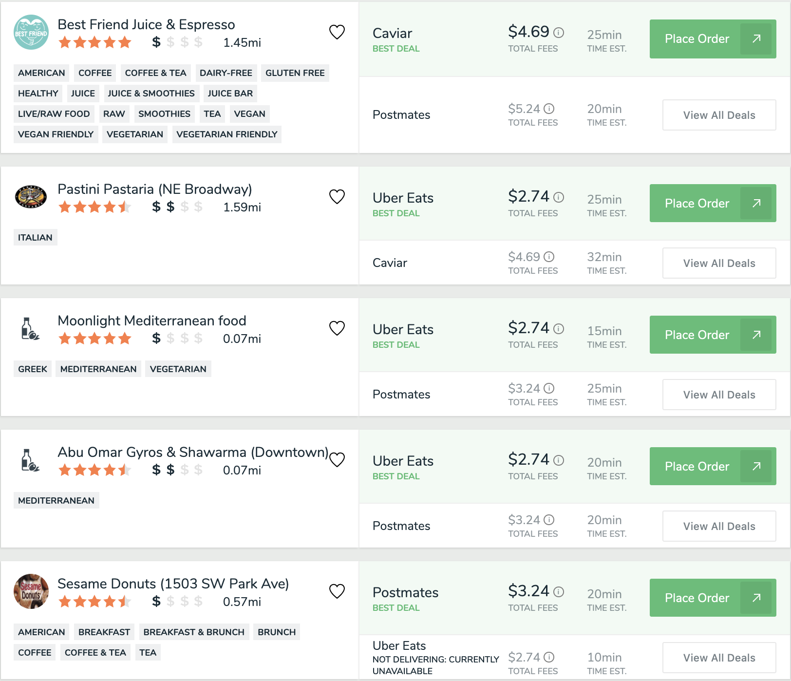 Example FoodBoss Search Results