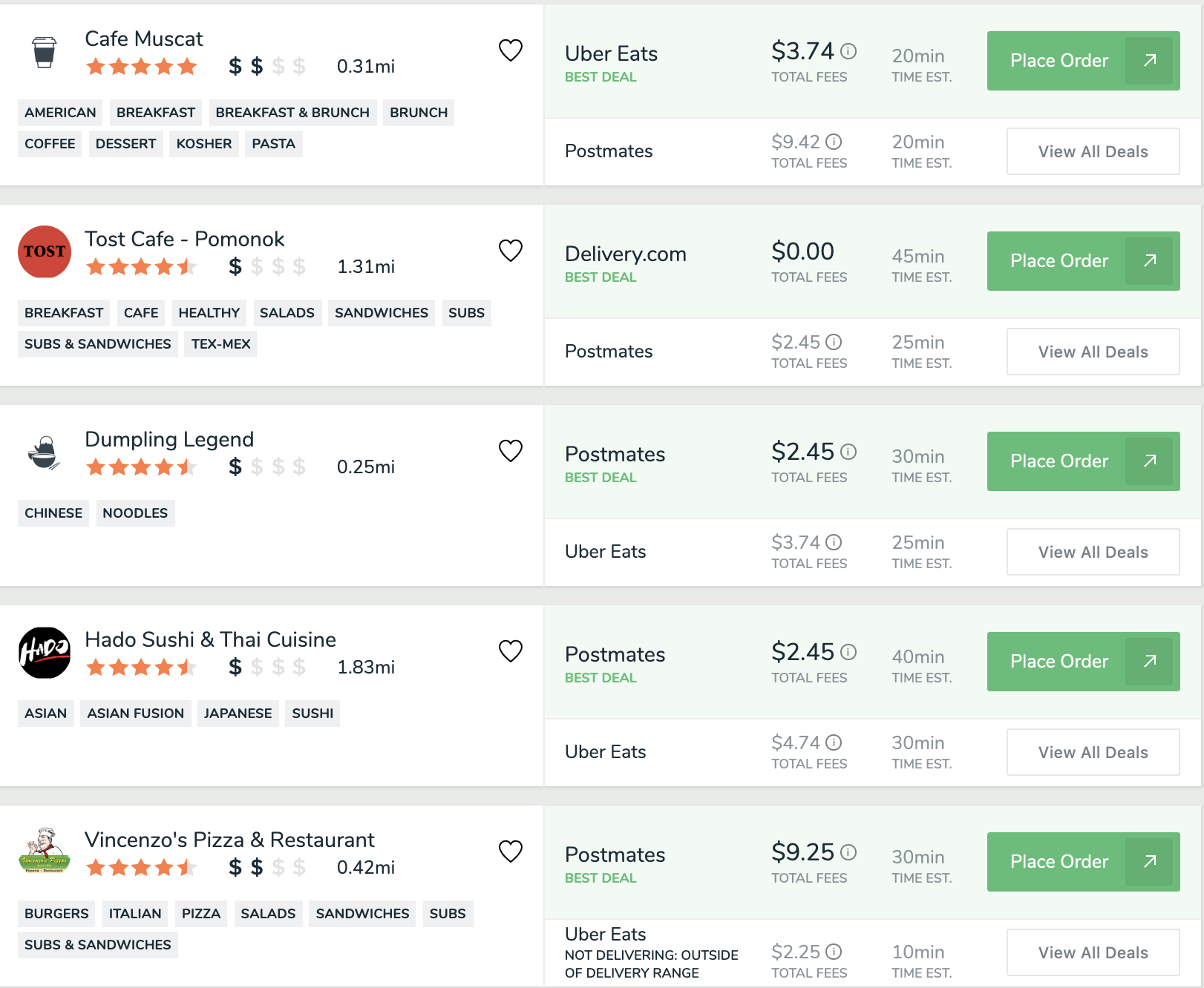 Example FoodBoss Search Results