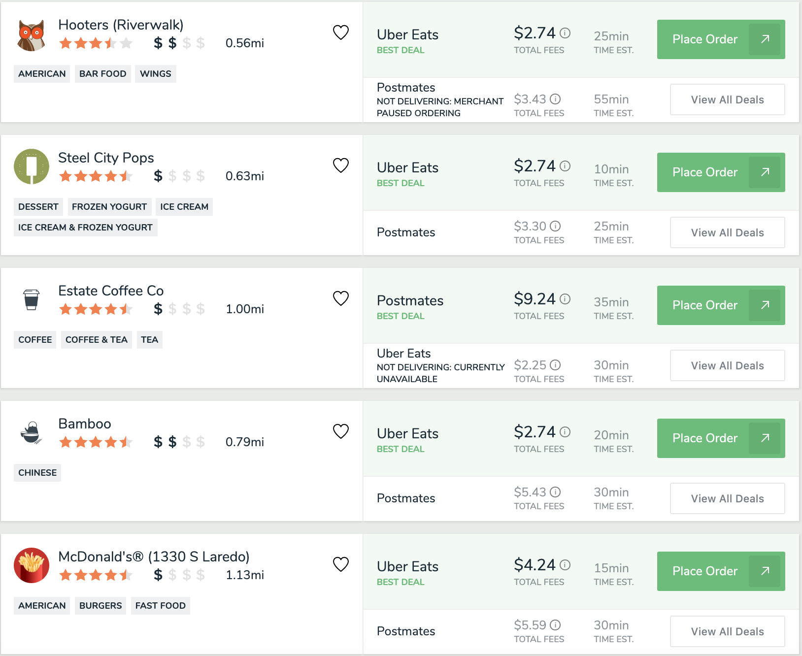 Example FoodBoss Search Results