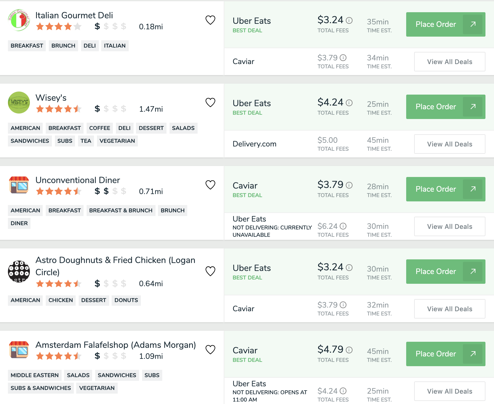 Example FoodBoss Search Results