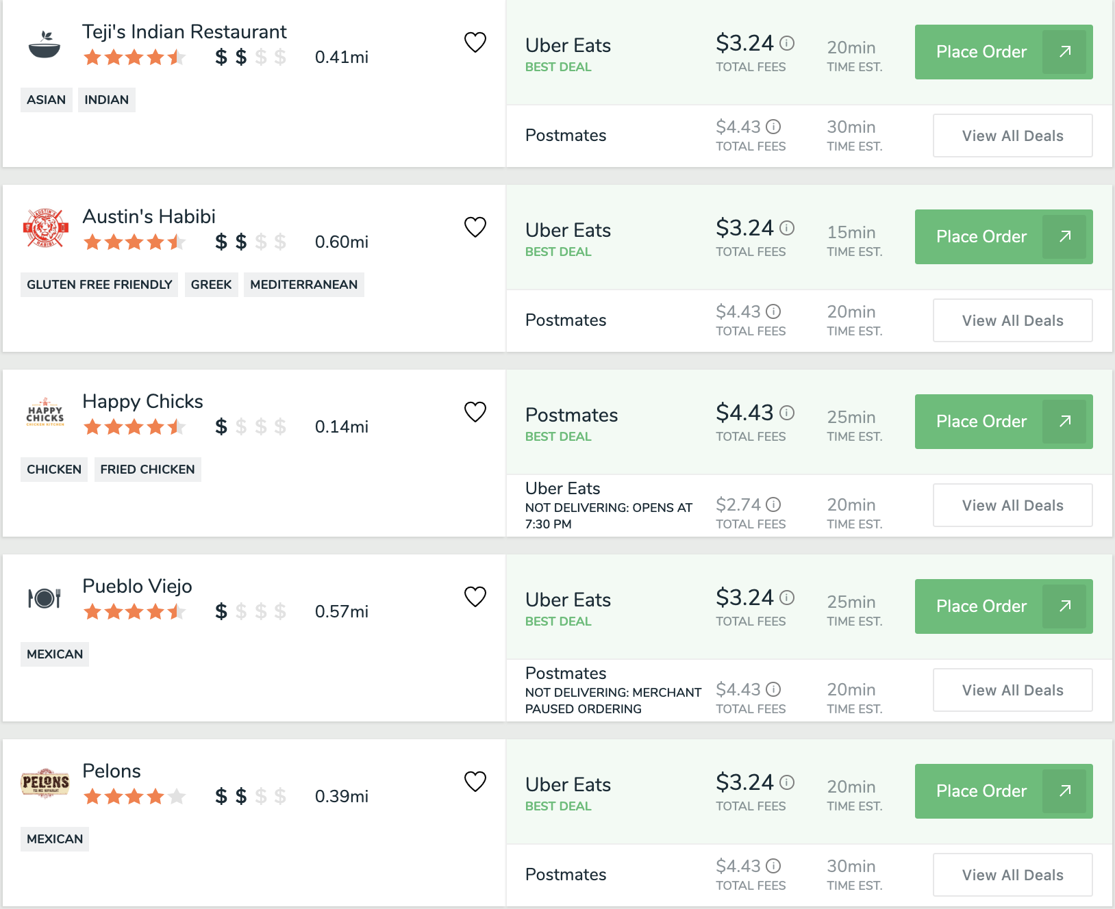 Example FoodBoss Search Results