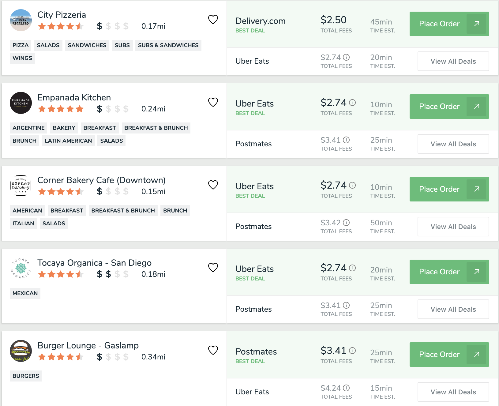 Example FoodBoss Search Results