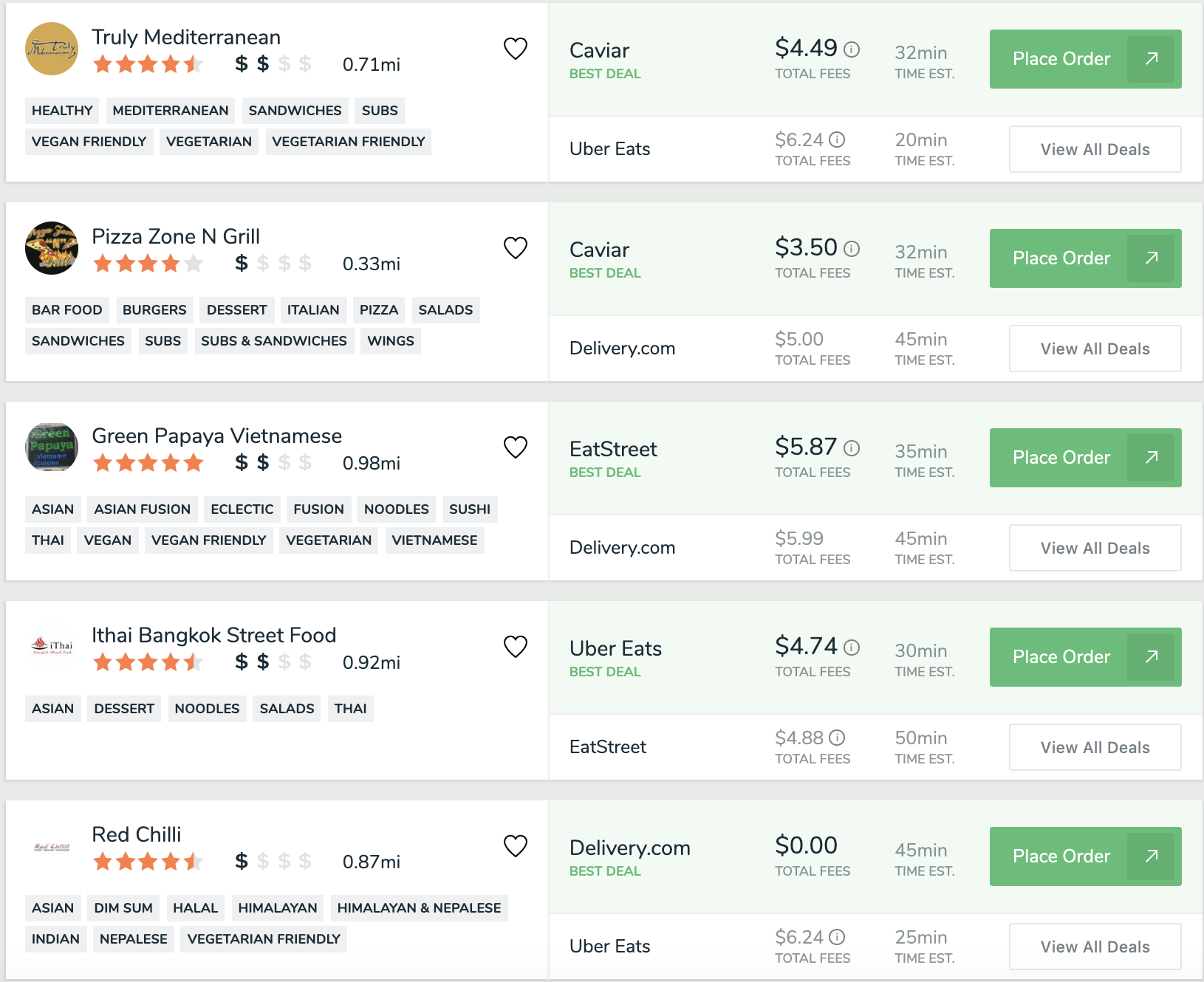 Example FoodBoss Search Results