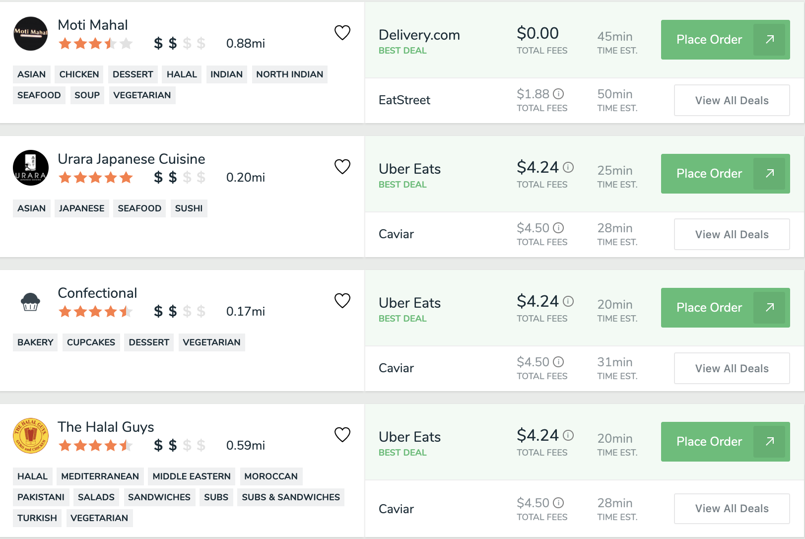 Example FoodBoss Search Results