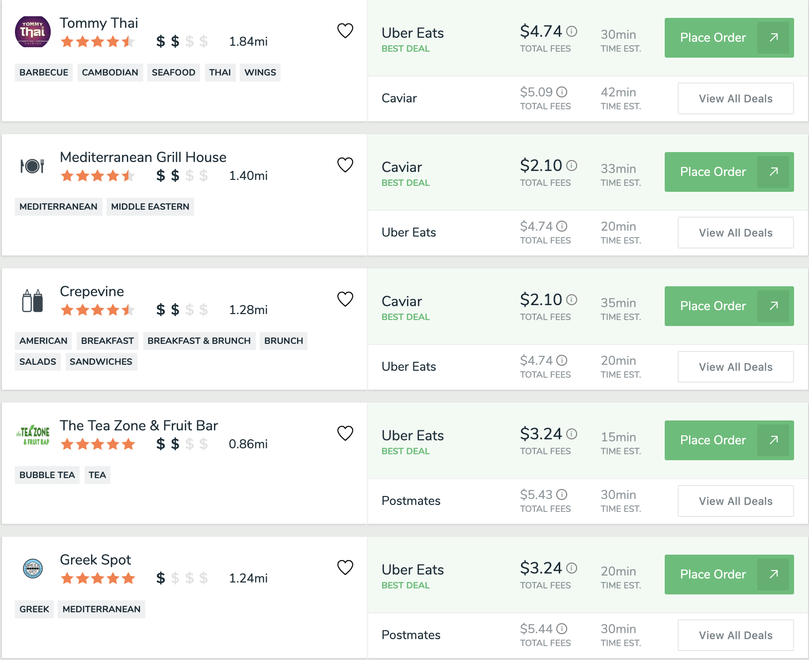 Example FoodBoss Search Results