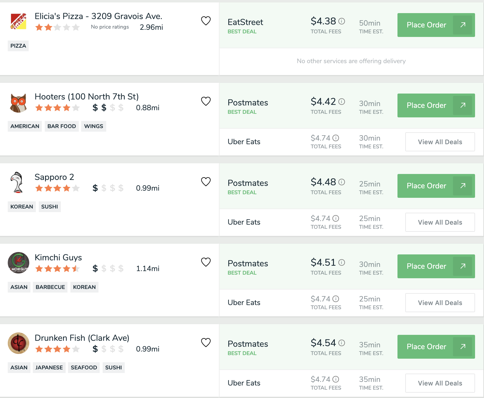Example FoodBoss Search Results