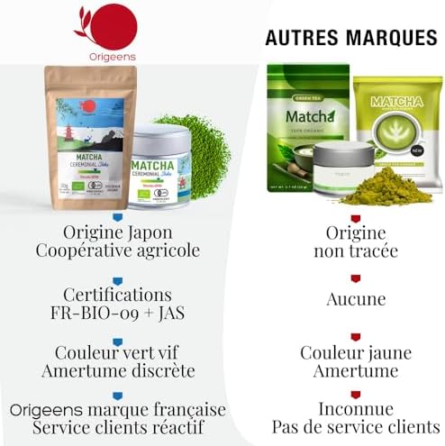 Vue 7 de Matcha Cérémonie Bio Japonais