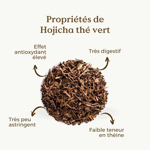 Vue 4 de Hojicha Thé Vert Bio