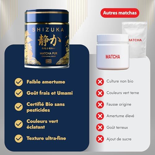 Vue 5 de Matcha Bio Premium Énergisant