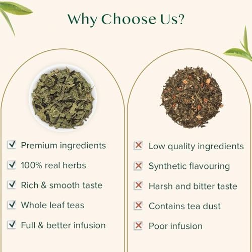 Vue 6 de Thé Vert Menthe Rafraîchissant