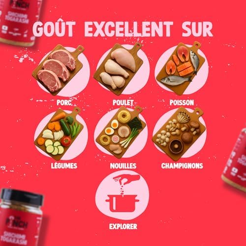 Vue 5 de Shichimi Togarashi Assaisonnement Japonais