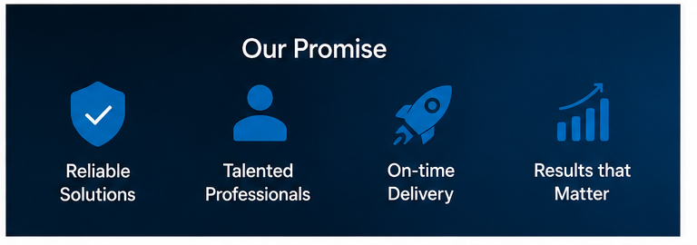 DAKfusion's promise: reliable solutions, talented professionals, on-time delivery, and results that matter