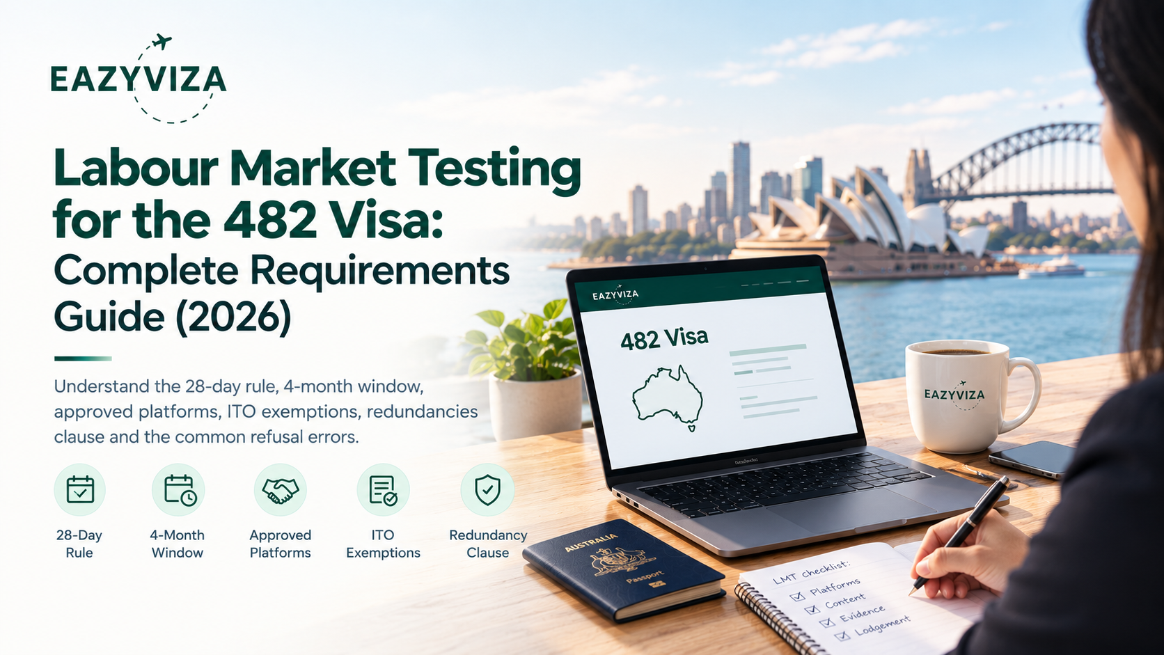 Labour Market Testing for the 482 Visa: Complete Requirements Guide (2026)