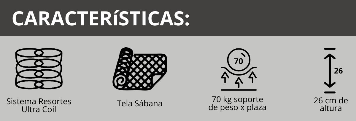 &Iacute;conos de caracter&iacute;sticas del colch&oacute;n Piero: altura, firmeza y garant&iacute;a