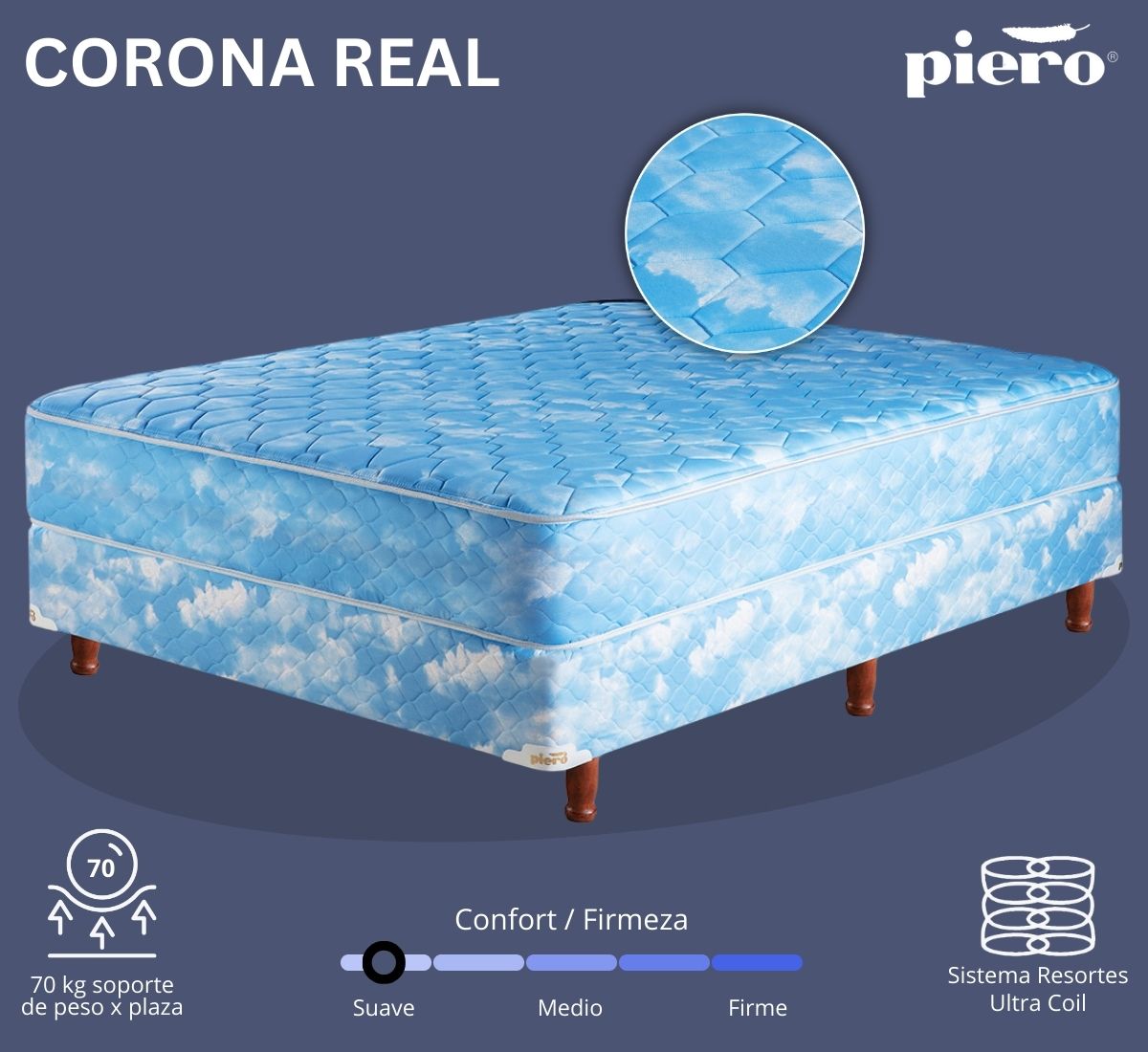 Conjunto colchón y sommier Piero Corona Real 2 plazas