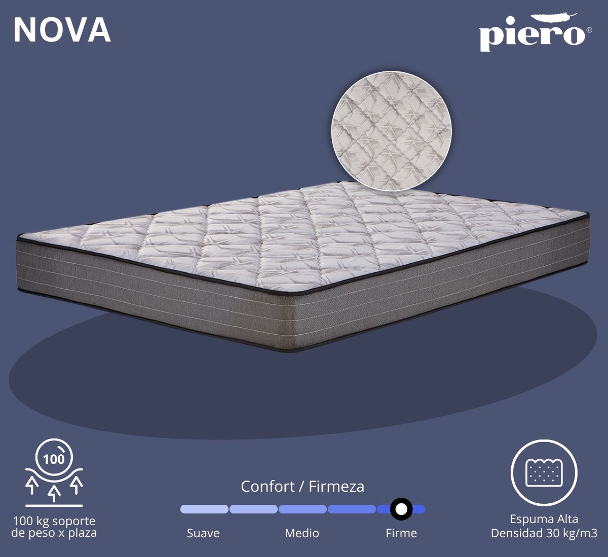 Colchón Piero Nova 25 cm de altura con espuma alta densidad 30 kg/m3