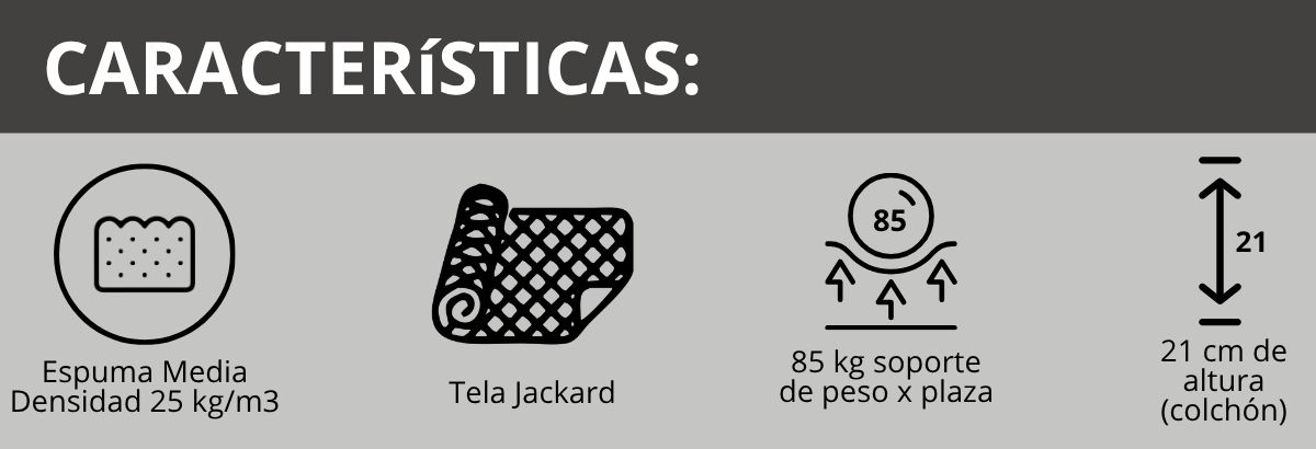 &Iacute;conos de caracter&iacute;sticas del colch&oacute;n Piero Smart Tech Espuma: espuma media 25 kg/m3, soporte 85 kg, altura 21 cm, tela Jacquard