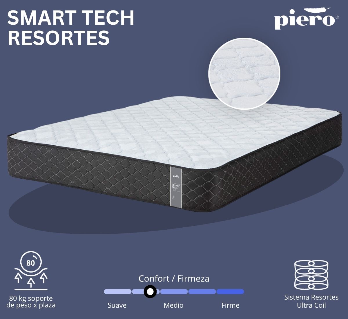 Colch&oacute;n Piero Piero Smart Tech Resortes