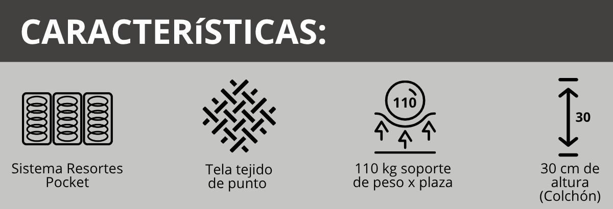 &Iacute;conos de caracter&iacute;sticas del Sommier Piero Max Tech Resortes. Resortes Pocket soporte 110 kg por persona, altura 61 cm, tela Tejido de Punto.