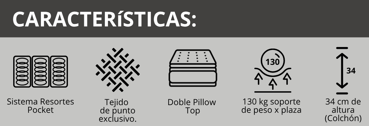 &Iacute;conos de caracter&iacute;sticas del Sommier Piero Dream Tech Resortes:  Resortes Pocket Individuales, soporte 130 kg, altura 65 cm, tela Tejido de Punto.