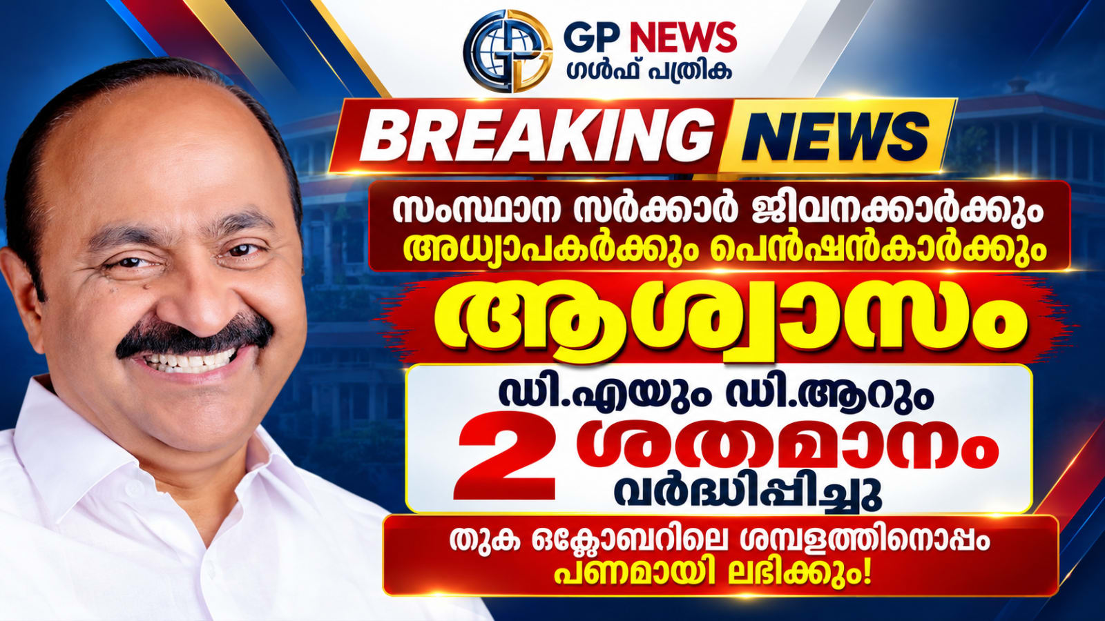 സംസ്ഥാന സർക്കാർ ജീവനക്കാർക്കും അധ്യാപകർക്കും പെൻഷൻകാർക്കും ആശ്വാസം;