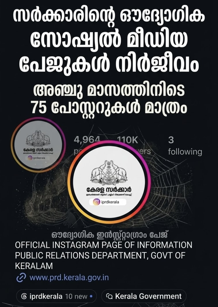 സർക്കാരിന്റെ ഔദ്യോഗിക സോഷ്യൽ മീഡിയ പേജുകൾ നിർജീവം; അഞ്ചു മാസത്തിനിടെ 75 പോസ്റ്ററുകൾ മാത്രം