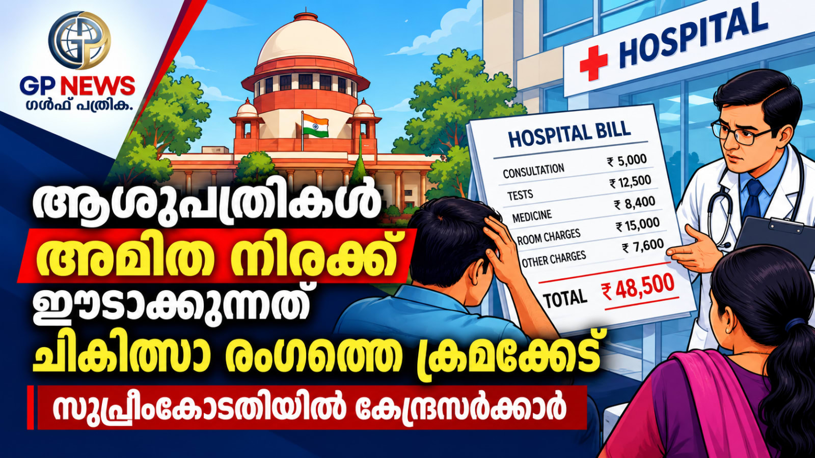 ആശുപത്രികൾ അമിത നിരക്ക് ഈടാക്കുന്നത് ചികിത്സാ രംഗത്തെ ക്രമക്കേട്: സുപ്രീംകോടതിയിൽ കേന്ദ്രസർക്കാർ
