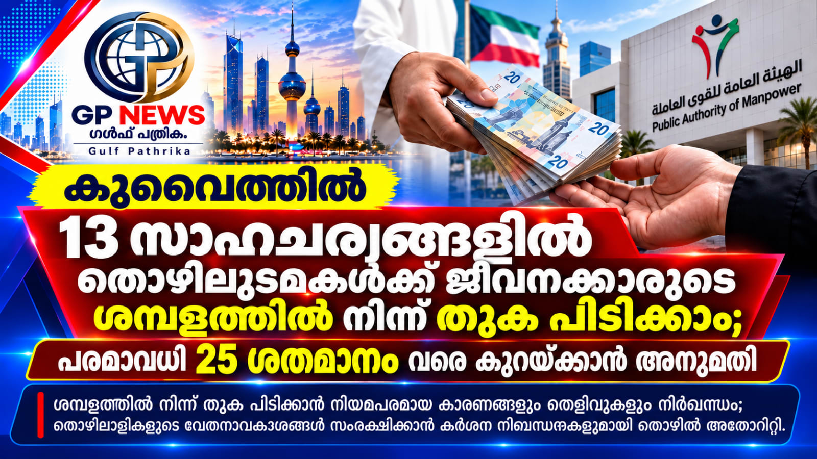 കുവൈത്തിൽ 13 സാഹചര്യങ്ങളിൽ തൊഴിലുടമകൾക്ക് ജീവനക്കാരുടെ ശമ്പളത്തിൽ നിന്ന് തുക പിടിക്കാം; പരമാവധി 25 ശതമാനം വരെ കുറയ്ക്കാൻ അനുമതി