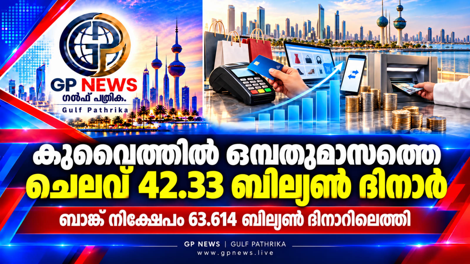 കുവൈത്തിൽ ഒമ്പതുമാസത്തെ ചെലവ് 42.33 ബില്യൺ ദിനാർ; ബാങ്ക് നിക്ഷേപം 63.614 ബില്യണിലെത്തി