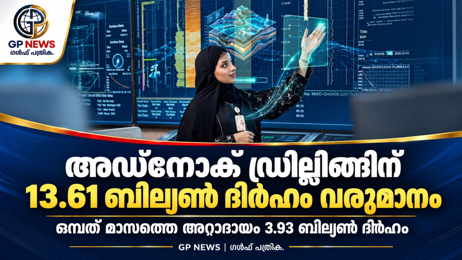 അഡ്‌നോക് ഡ്രില്ലിങ്ങിന് 13.61 ബില്യൺ ദിർഹം വരുമാനം; ഒമ്പത് മാസത്തെ അറ്റാദായം 3.93 ബില്യൺ