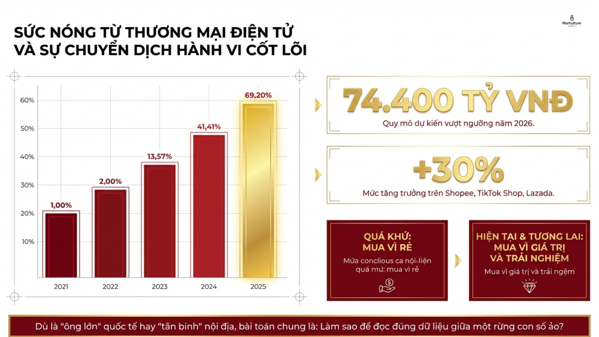 2026-03-01-thi-truong-lam-dep-1.png