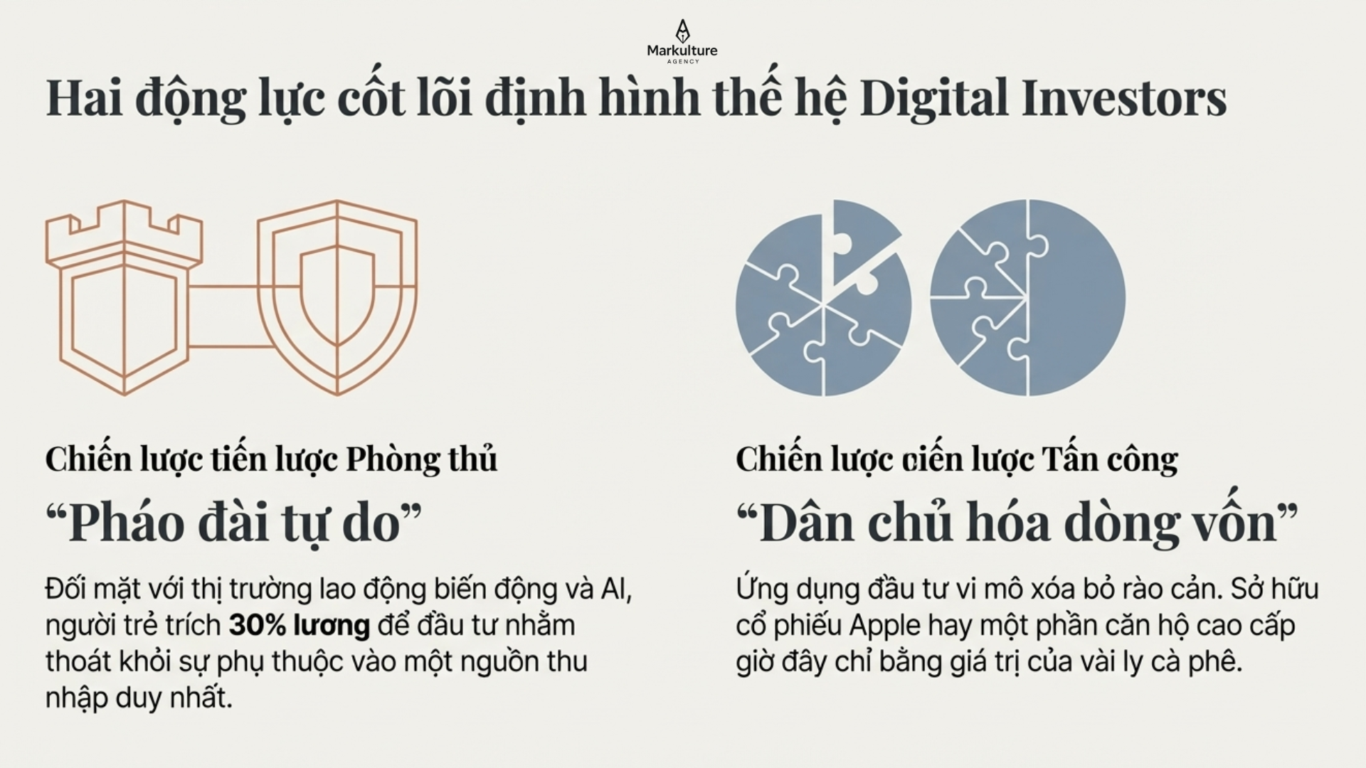 2026-03-07-van-hoa-dau-tu-cua-nguoi-tre-2.png