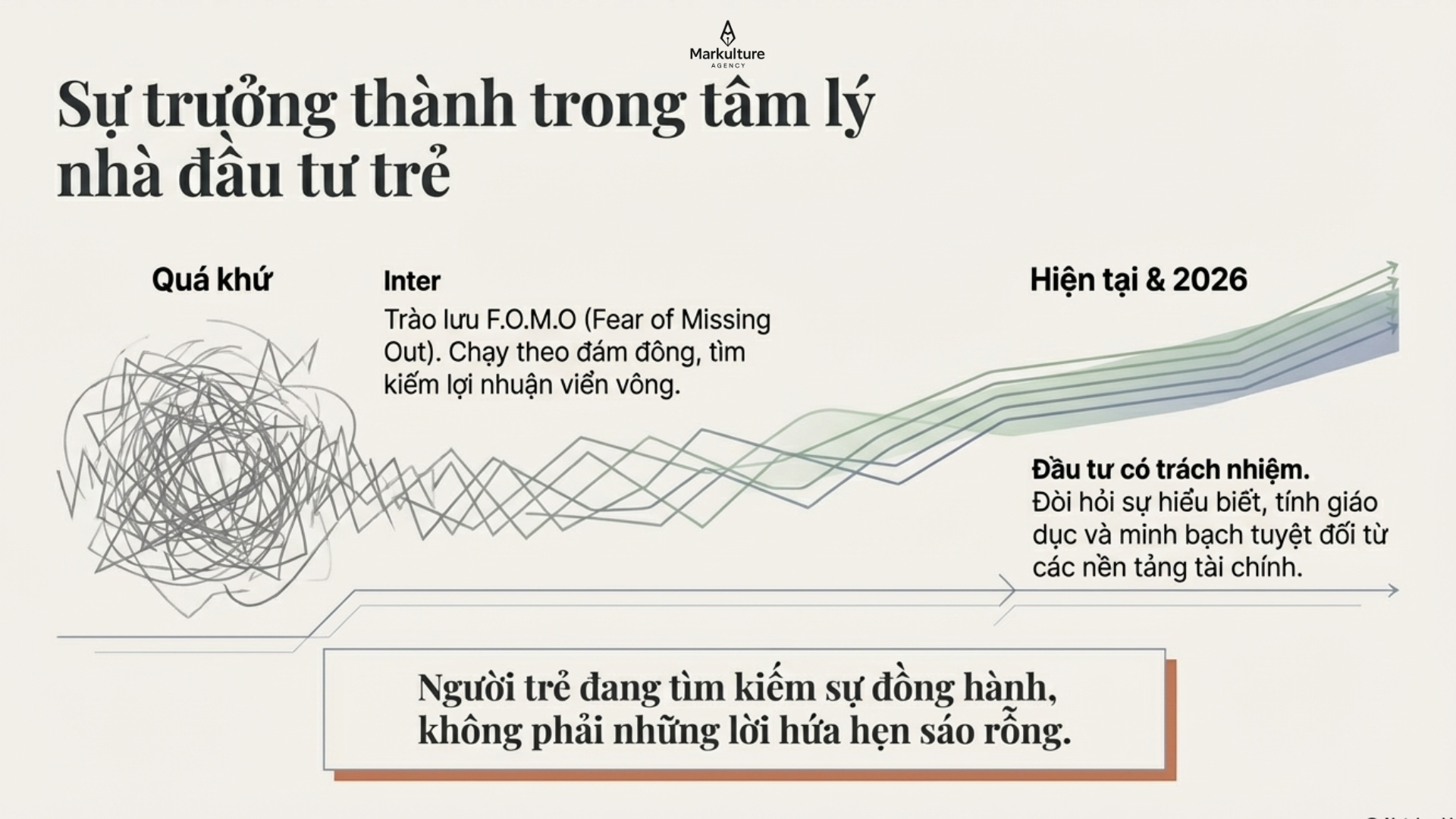 2026-03-07-van-hoa-dau-tu-cua-nguoi-tre-4.png