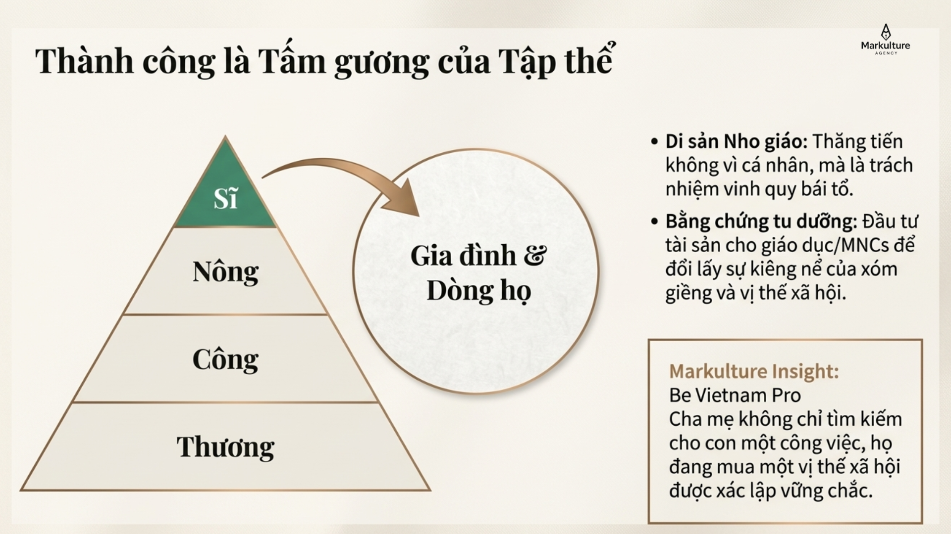 2026-03-08-tien-va-dia-vi-2.png