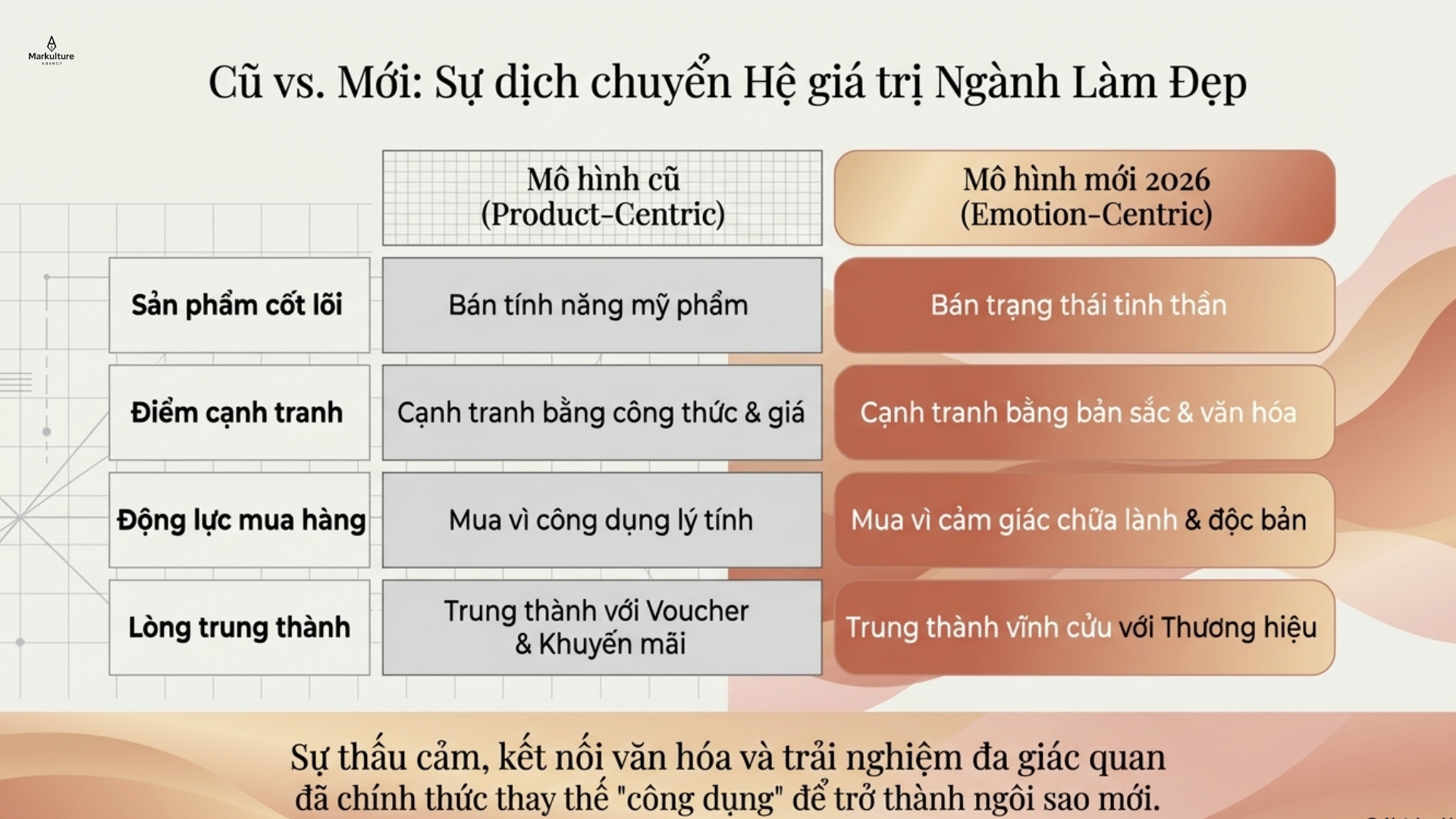 2026-03-13-mua-cam-xuc-2.png