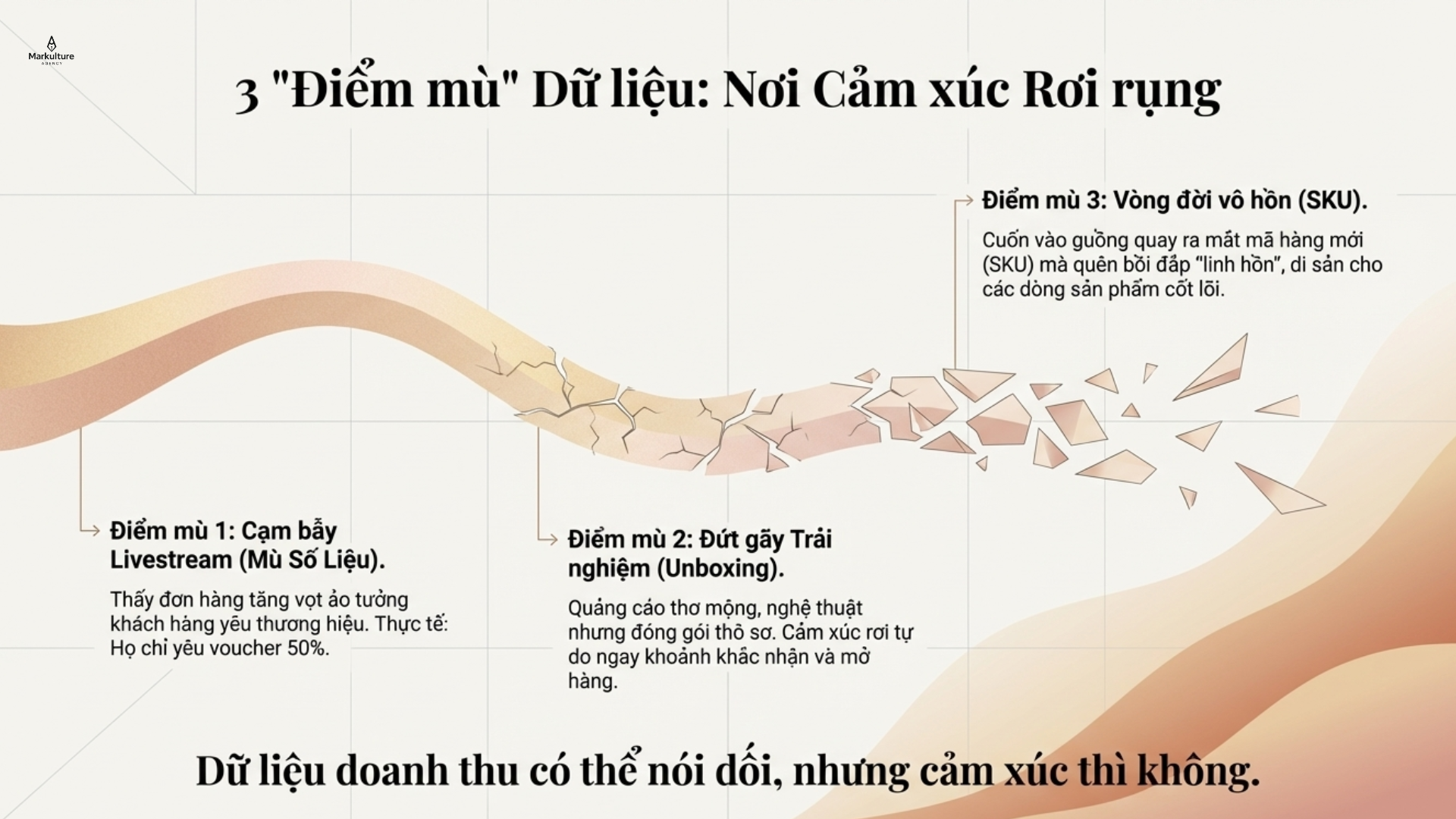2026-03-13-mua-cam-xuc-4.png