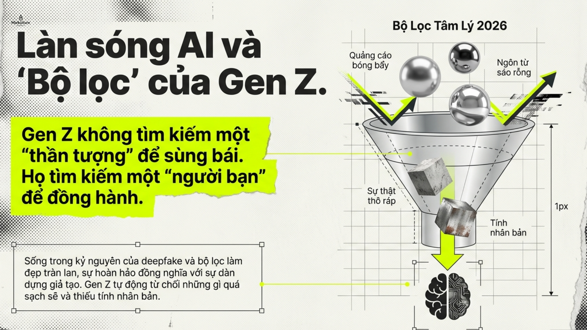 2026-03-14-gen-z-thich-thuong-hieu-1.png