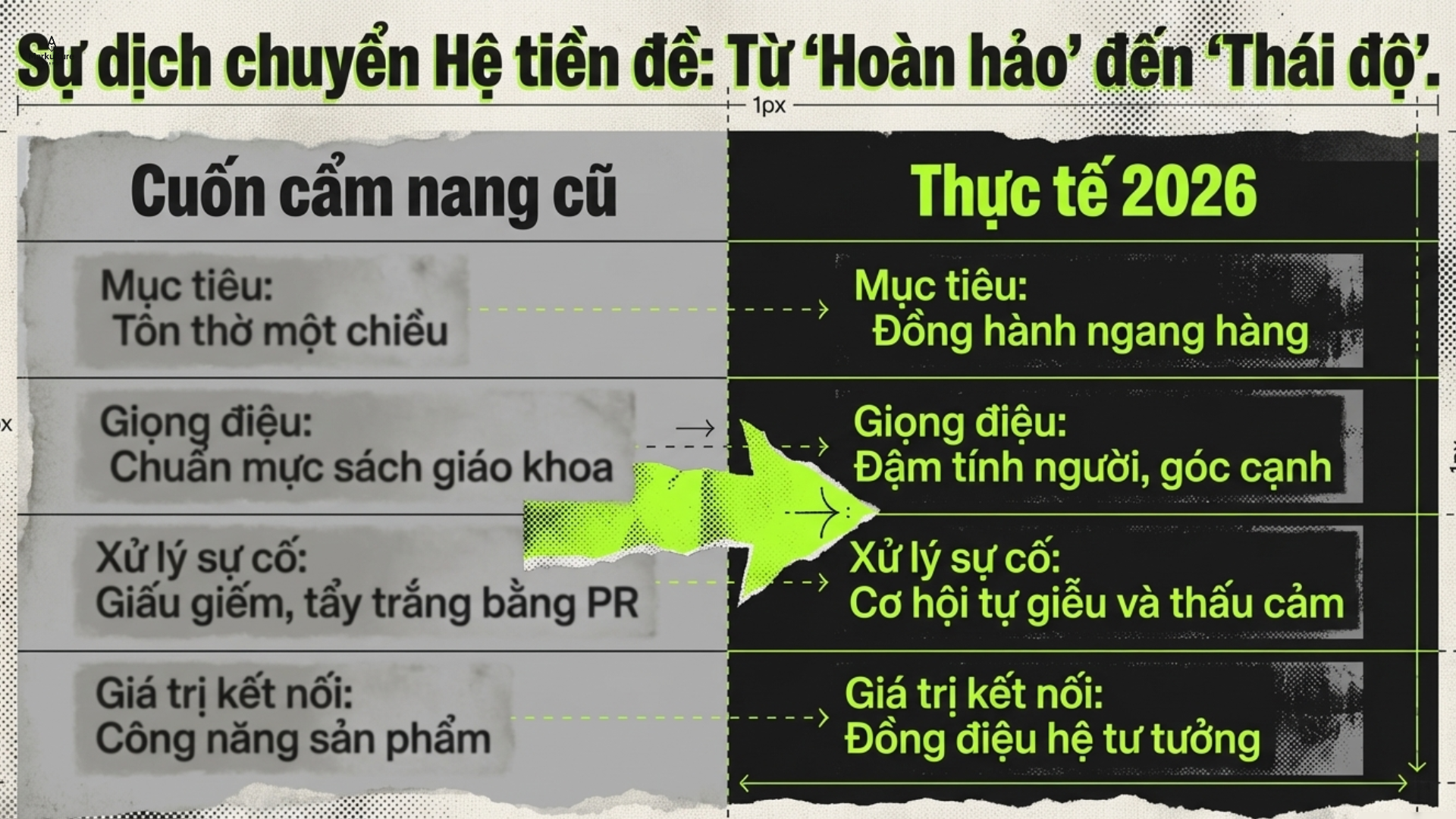 2026-03-14-gen-z-thich-thuong-hieu-3.png