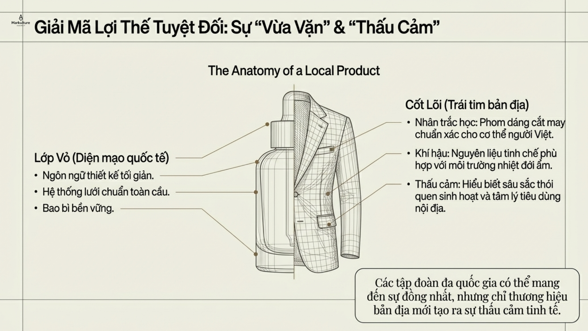 2026-03-15-su-tro-lai-cua-san-pham-local-3.png
