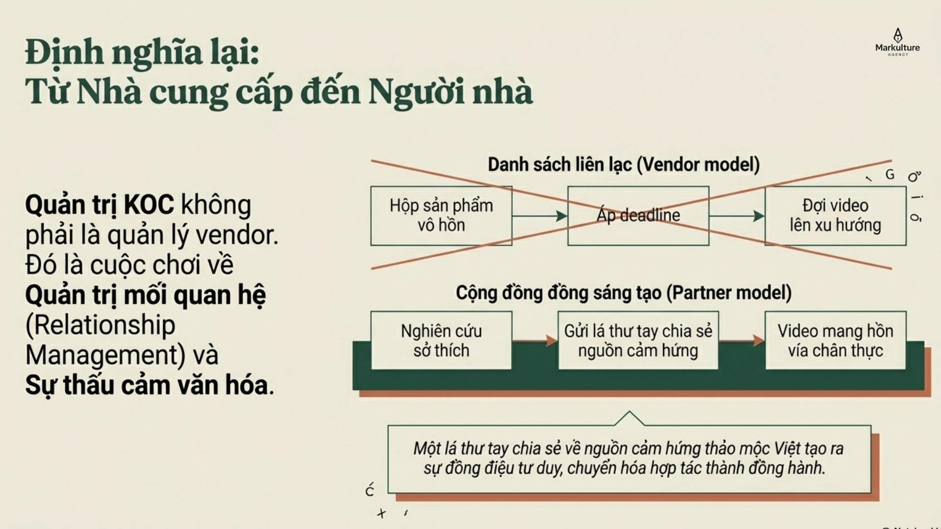 2026-03-20-hop-tac-voi-koc-thay-vi-kol-5.png